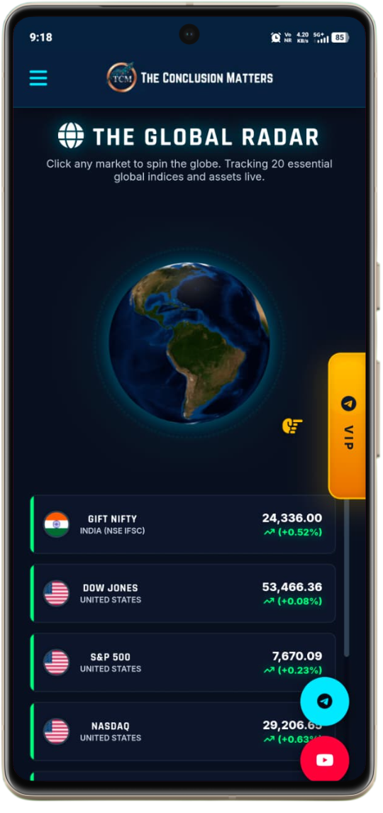 The Conclusion Matters Android app